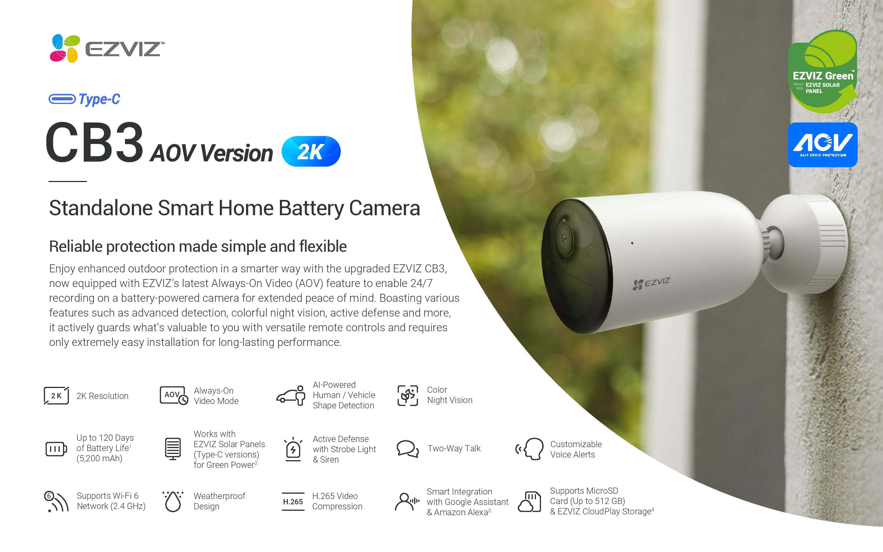 CB3 AOV Version_Datasheet-page-001 